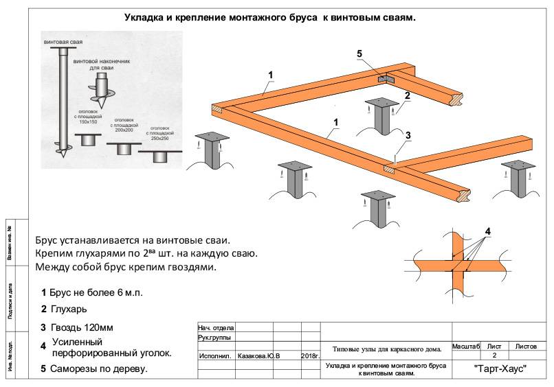 Схема свайно винтового фундамента