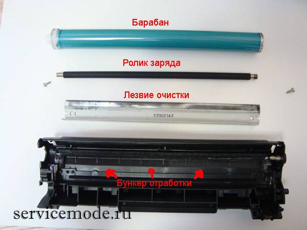 Всё о фотобарабане принтеров