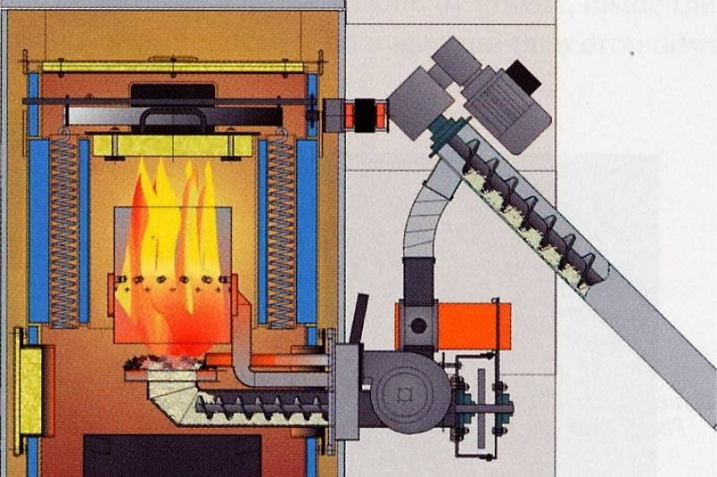 Ремонт газового котла отопления своими руками: инструкция