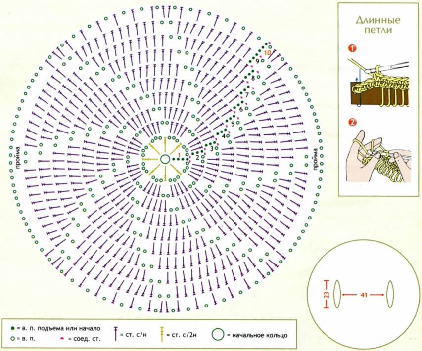 Ковер крючком круглый схема и описание