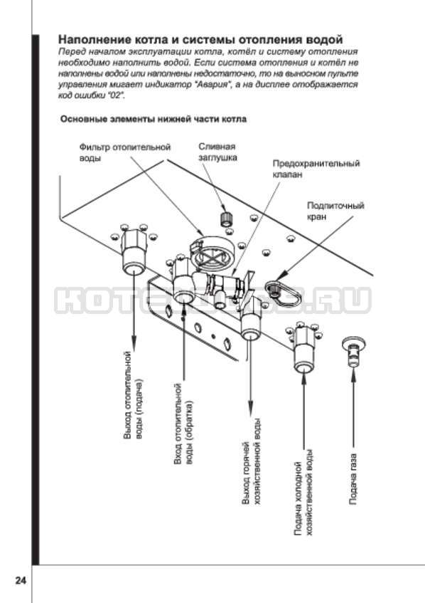 Газовый котел navien: инструкция по ремонту, его устройство, настройка и описание всех возможных ошибок и их устранение
