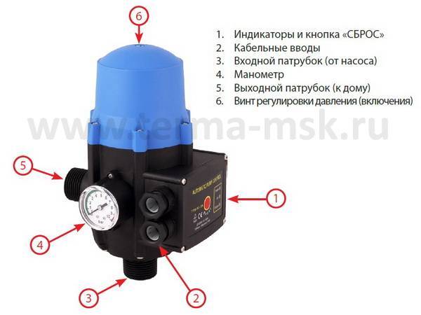 Установка и регулировка реле давления воды для насоса: технология проведения работ и основные ошибки