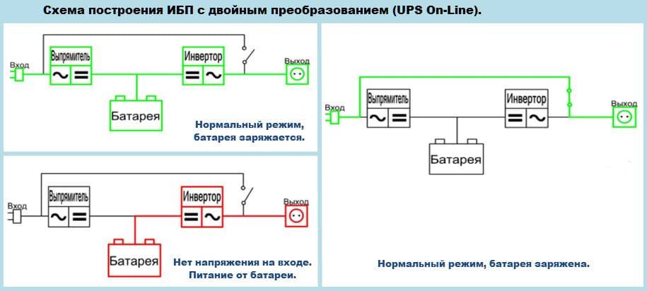 Схема бесперебойного питания