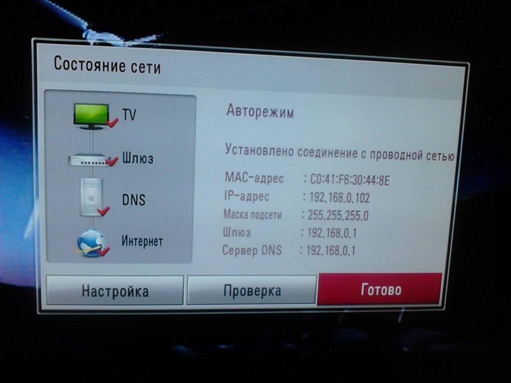 Как смотреть iptv на телевизоре: подключение через роутер и приставку
