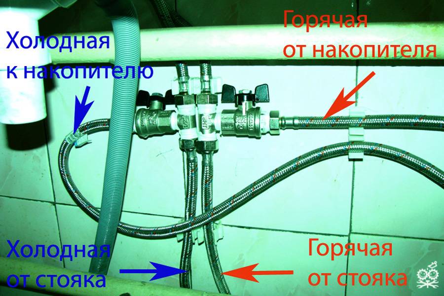 Схемы подключения водонагревателя к водопроводу: как не наделать ошибок при монтаже бойлера