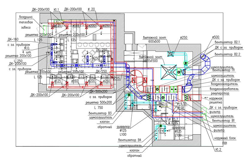 Проектирование и монтаж систем вентиляции и кондиционирования — рассмотрим по порядку