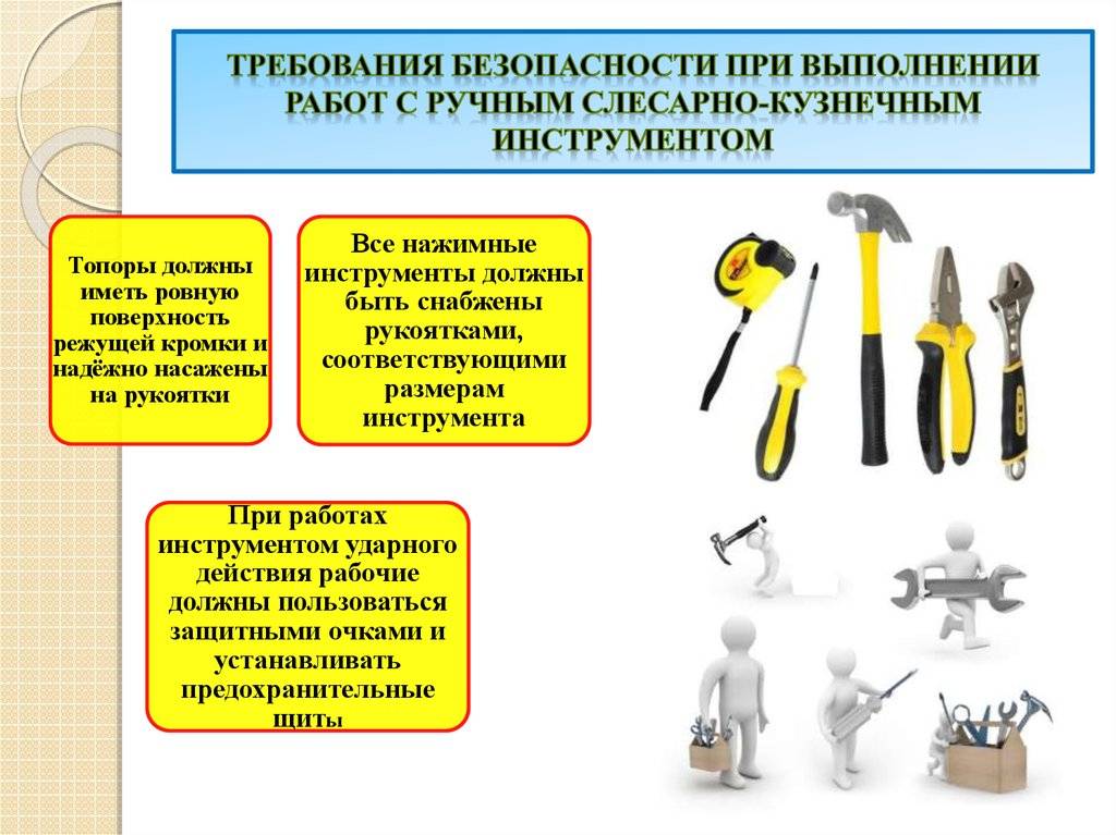 Инструмент для изображения какого либо процесса какой удобен