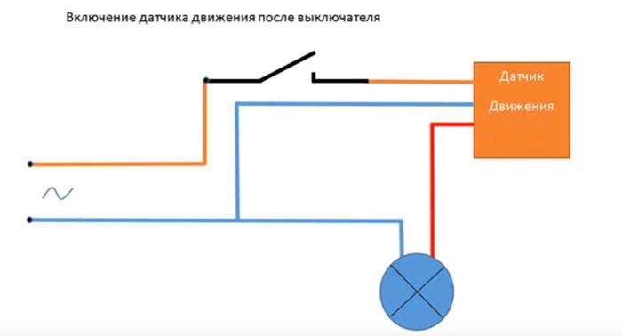 Схема подключения датчика света. настройка датчика движения для управления освещением