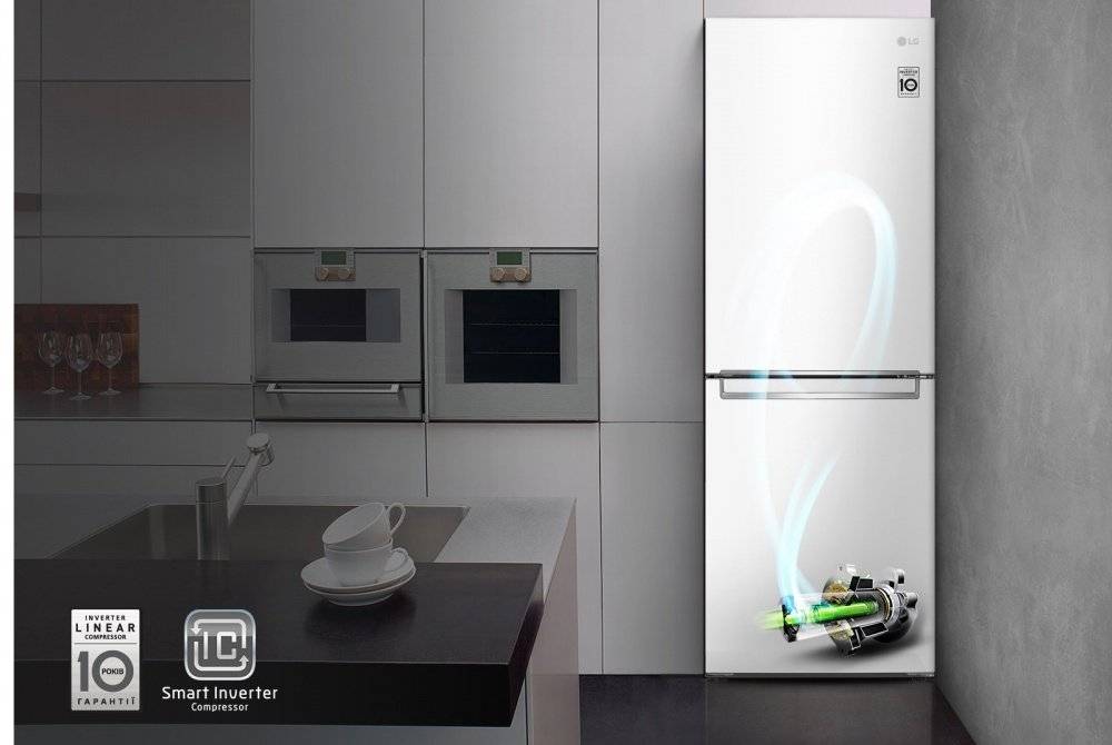 «умный» водонагреватель для «умного» дома: как экономить с electrolux smartinverter