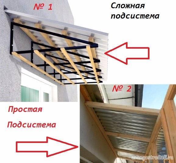 Монтаж и удлинение балконных козырьков своими руками
