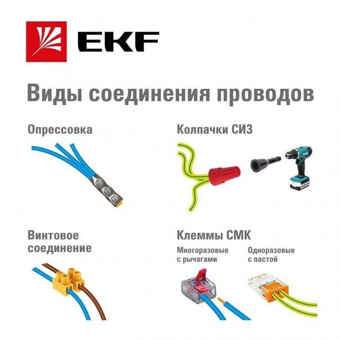 Клеммы или клеммники wago. устройство, характеристики, каталог – самэлектрик.ру