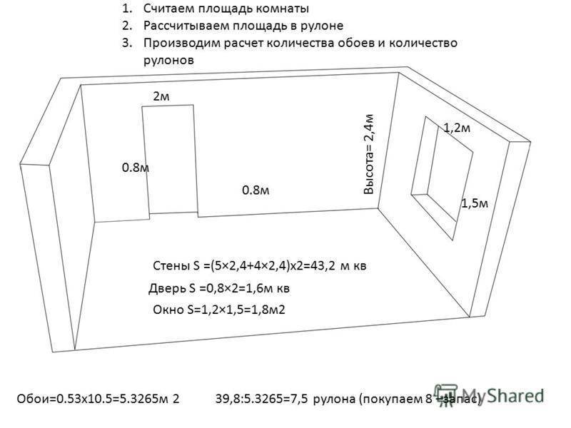 Калькулятор онлайн расчета количества обоев на комнату по площади, с учетом дверей и окон