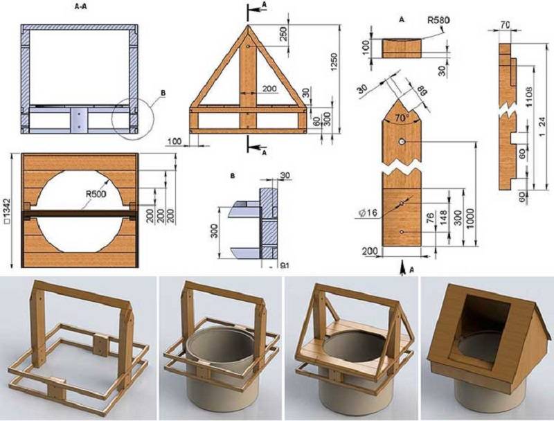 Домик для колодца из бруса 100x100 чертежи