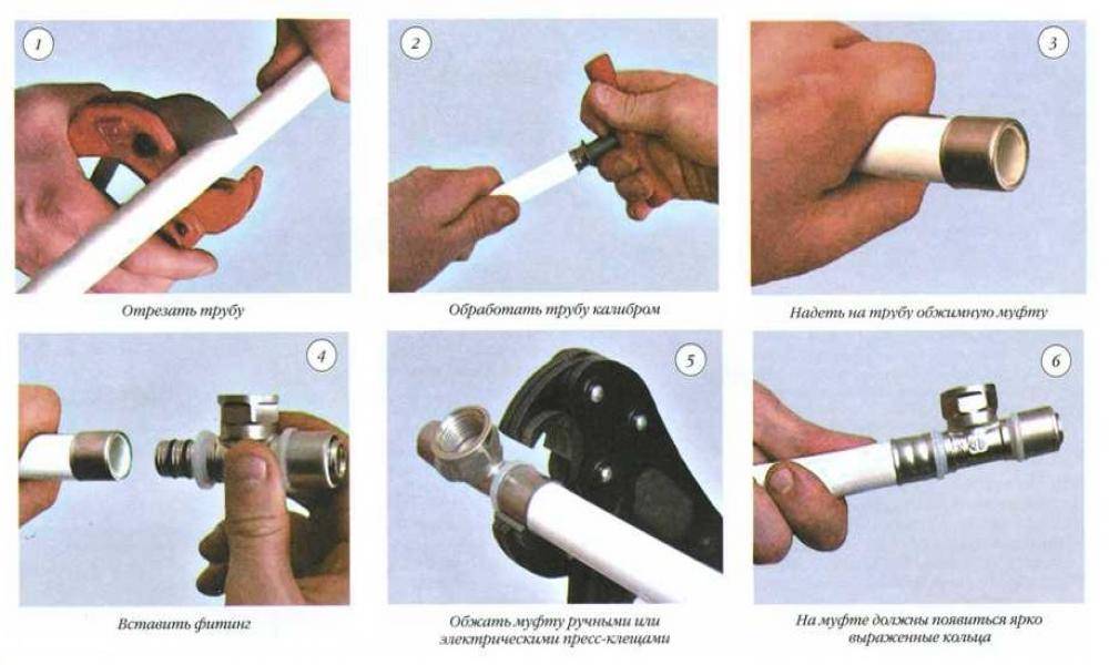 Прокладка и крепление металлопластиковых труб своими руками (пошагово)