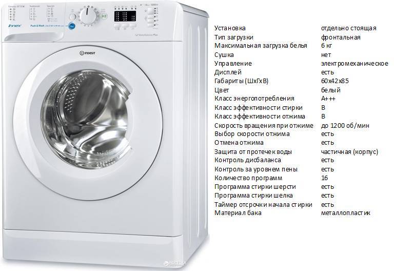 Сравнение 2 лучших моделей стиральных машины канди и индезит