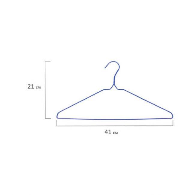 Что учесть при планировке гардероба: 5 важных нюансов