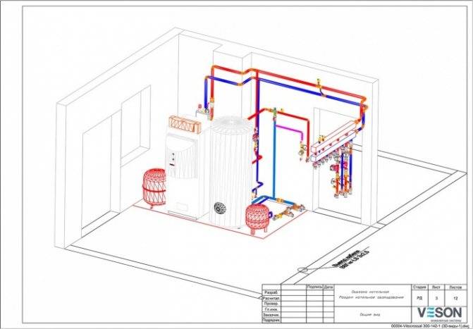 Вентиляция чистых помещений: правила проектирования и монтажа систем вентиляции