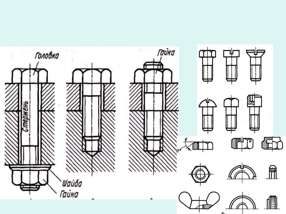 Шпилька гайка шайба на чертеже