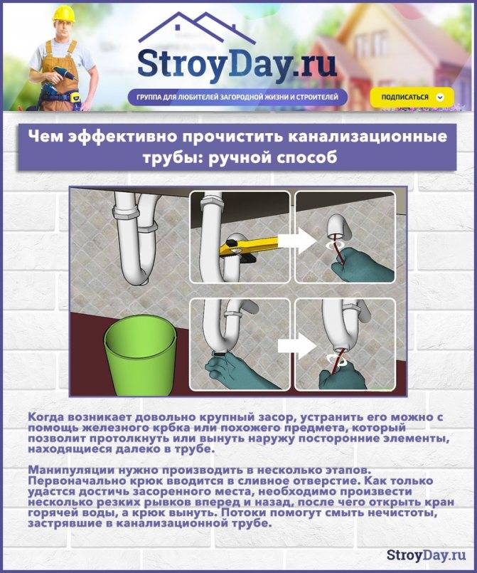 Прочистка канализационных труб: чем и как делается чистка труб канализации в домашних условиях, каким средством лучше прочистить своими руками
