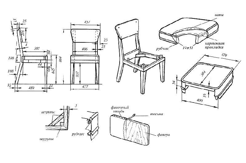 Как сделать своими руками, чертежи каркасов из гнутой фанеры с размерами, параметрическое и дизайнерские кресло из полосок