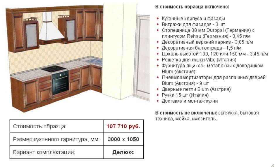 Из какого материала лучше брать кухню: сравнительная таблица (20 фото)