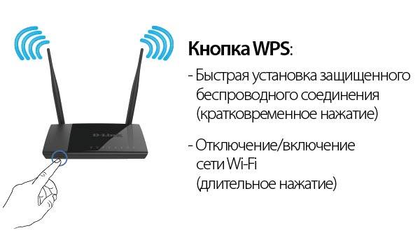 Https t wps com. Что такое WIFI WPS на роутере. Кнопка WPS на роутере d-link. Кнопка Wi-Fi на роутере TP-link. Кнопка включения вай фай на роутере.