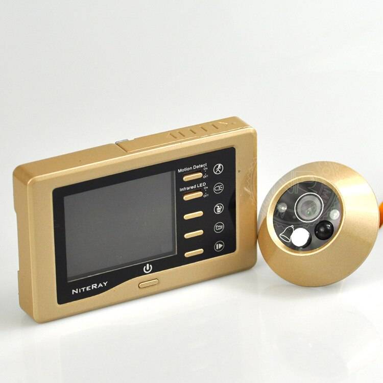 Основные виды и характеристики видеокамер