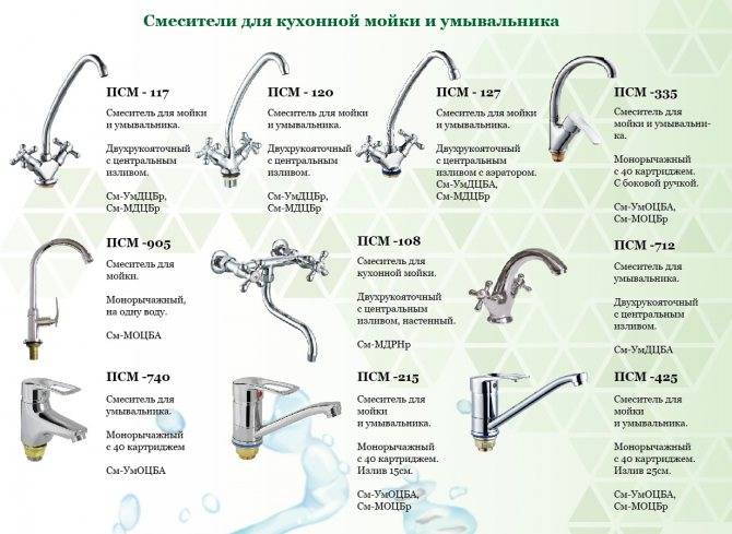 Устройство и ремонт смесителей для ванной с душем всех видов, схемы и видео