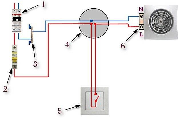 Как установить выключатель света: пошаговые инструкции для подключения типовых выключателей