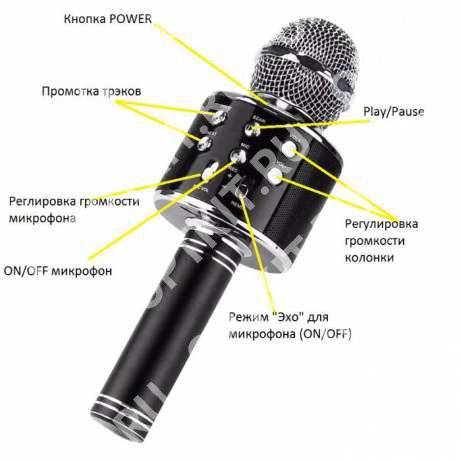 Какие бывают микрофоны: их типы и виды?
