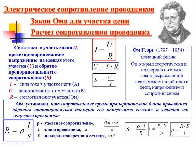Расчет тока по мощности и напряжению: формулы расчета на 220в и 380в
