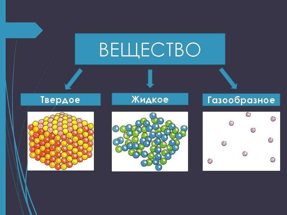 Основные отличия между биодизелем и биотопливом - biodiesel.globecore.ru
