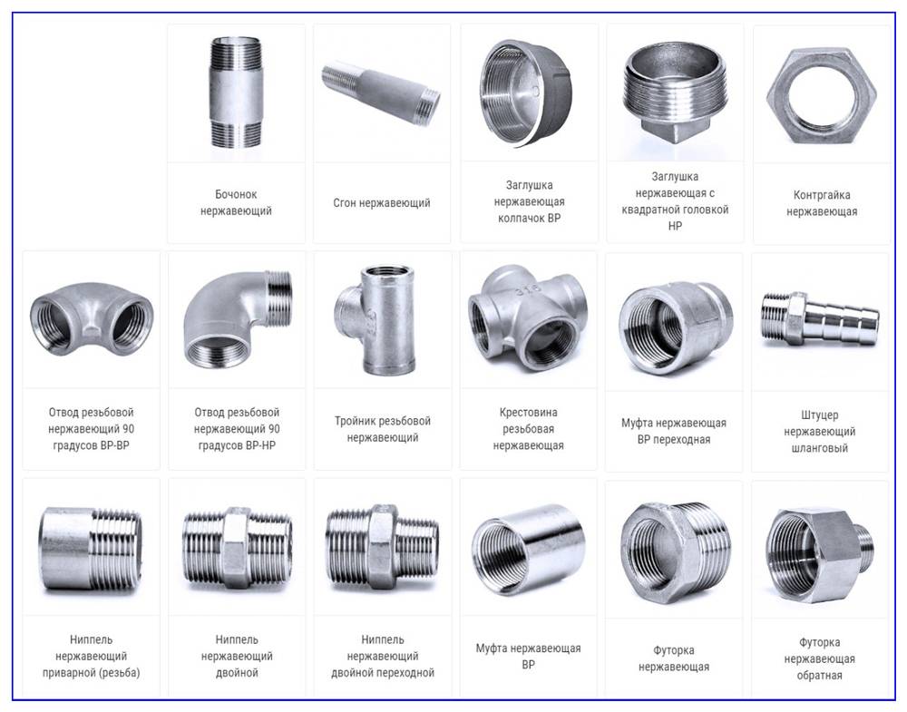 Фитинги для стальных труб, основные разновидности, компрессионные и металлические, обжимной фитинг