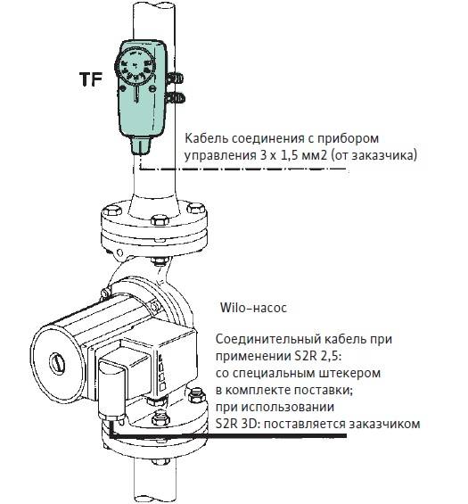 Схемы подключения насоса отопления: варианты монтажа и пошаговый инструктаж