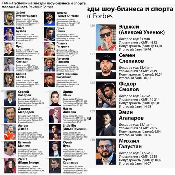 Как правильно выбрать электробритву. советы и важные нюансы