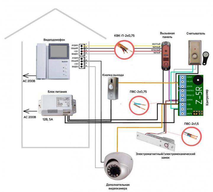 Схема подключения домофона с электромагнитным замком в многоквартирном доме
