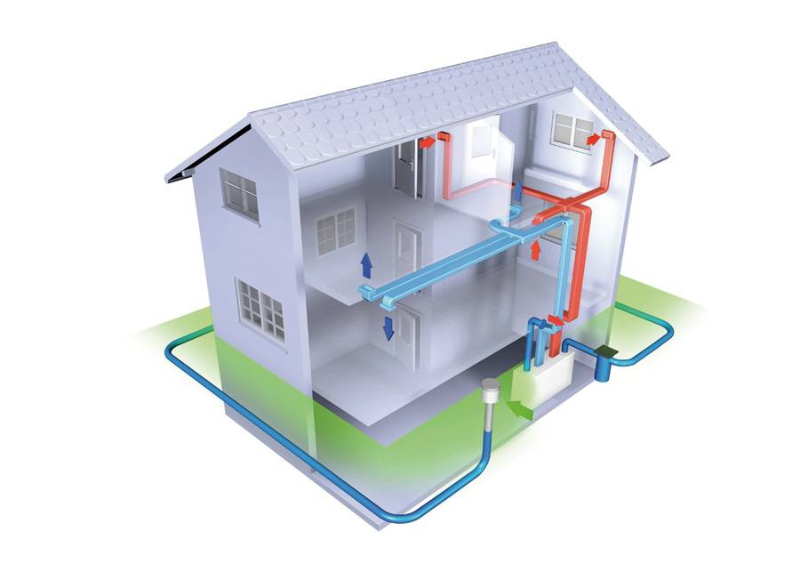 Рекуперация тепла в системах вентиляции частного дома и квартиры