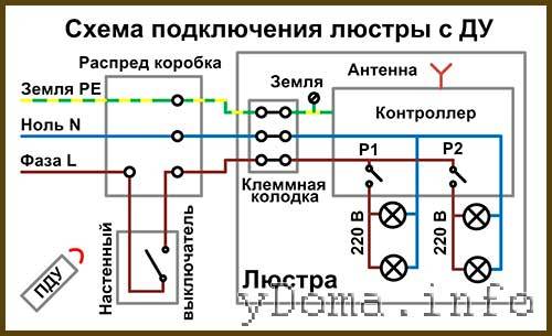 Схема подключения радиовыключателя