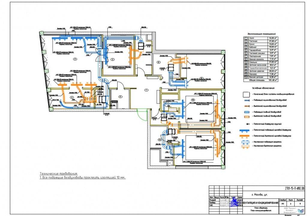 План вентиляции и кондиционирования в квартире