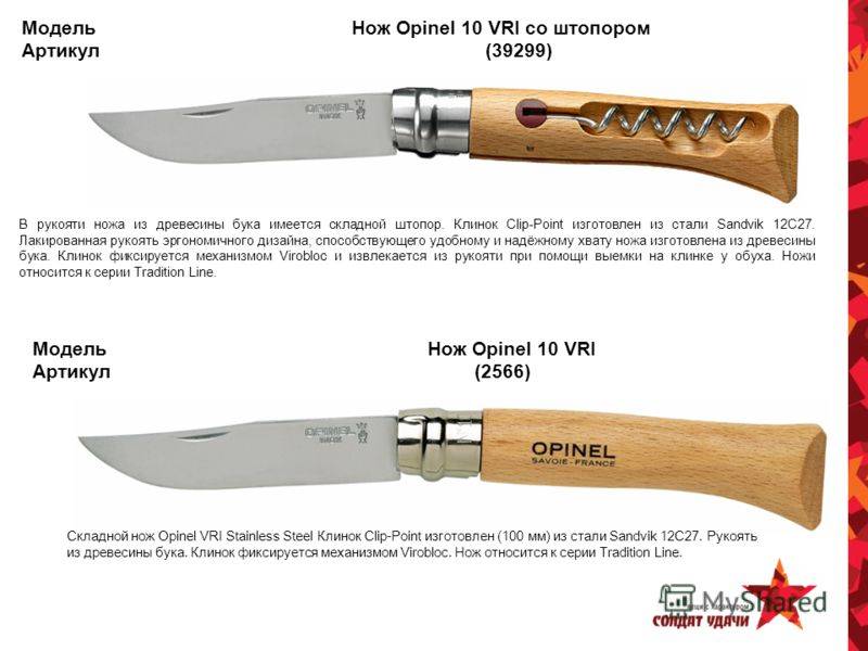 Лучшие нержавеющие стали. Опинель 10 чертеж. Чертеж лезвия ножа Опинель. Таблица размеров ножей Опинель. Таблица размеров ножей ножей Опинель.