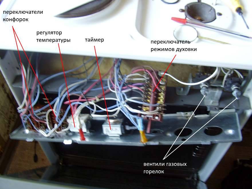 Ремонт газовых духовых шкафов: обзор основных поломок газовых духовок и рекомендации по ремонту