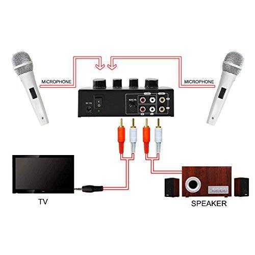 Как подключить микрофон к телевизору: через dvd, ноутбук, функцию smart tv, кабелем, беспроводными технологиями