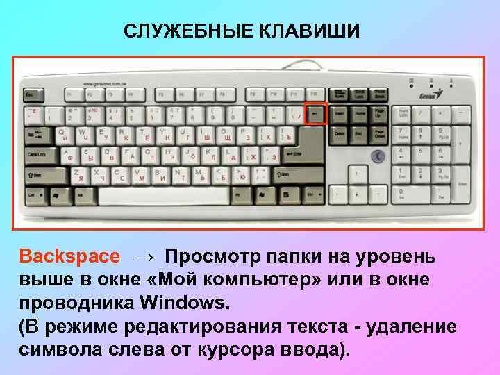 Назначение клавиш клавиатуры - полезные комбинации клавиш