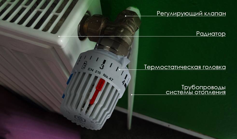 Регуляторы температуры для батарей отопления: выбор и установка терморегуляторов