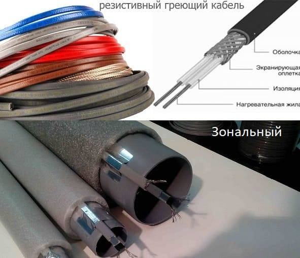 Какой греющий саморегулирующий кабель для водопровода лучше выбрать и как его использовать правильно