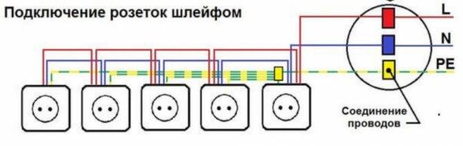 Как из одной розетки сделать две: варианты устройства проводки