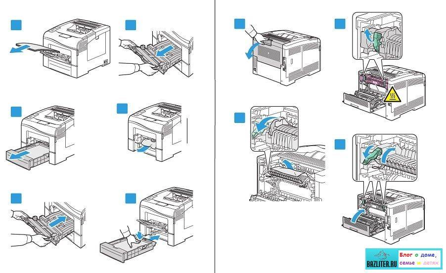 Как заправить картридж: советы по замене, ремонту и восстановлению картриджей для современных принтеров и мфу (125 фото)