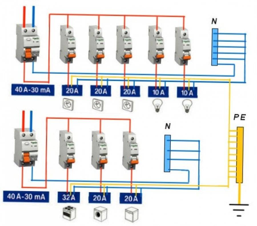 Электросчетчик, автомат, узо – выбор и схема подключения в щитке