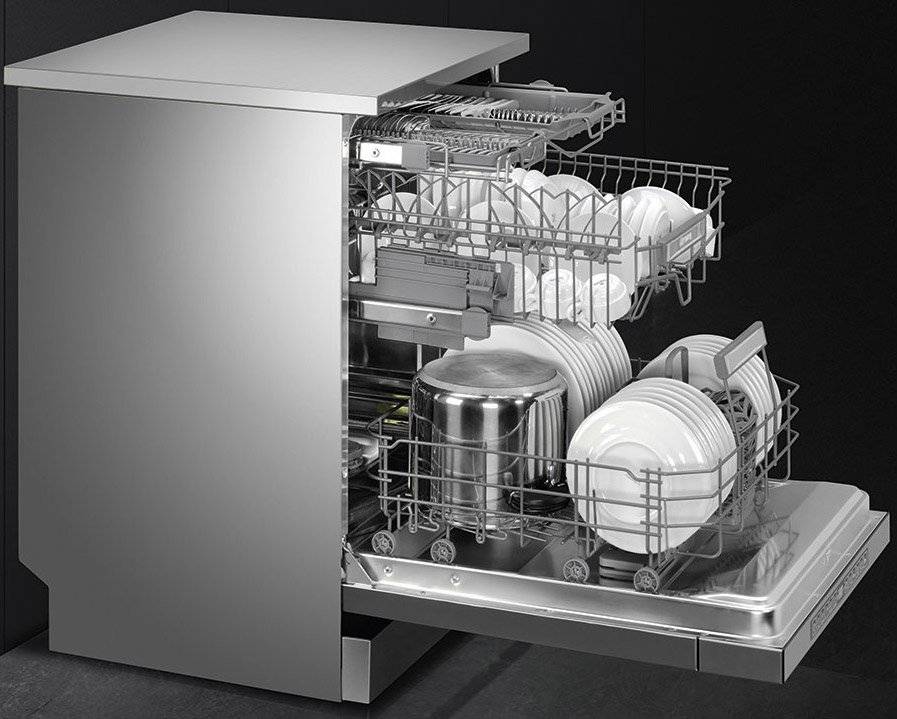 Обзор аксессуаров и принадлежностей для посудомоечных машин | блог miele