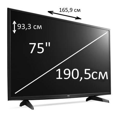 Размер телевизора 65 дюймов в сантиметрах и в дюймах